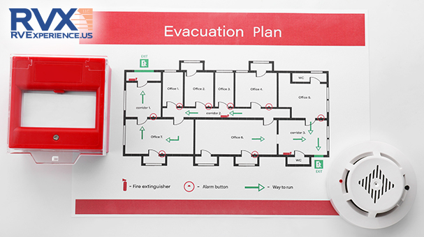 Module 16: Fire Extinguishers & Fire Plan 